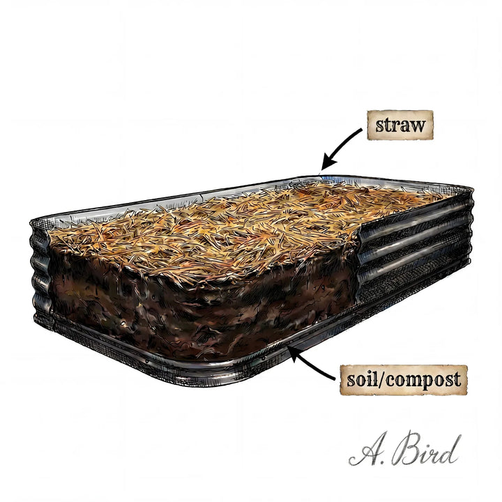 Medium Modular Steel Raised Garden Bed 15" Tall